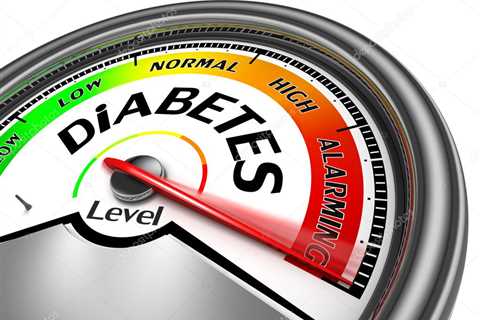 How You Know If You Have Diabetes - Common Symptoms