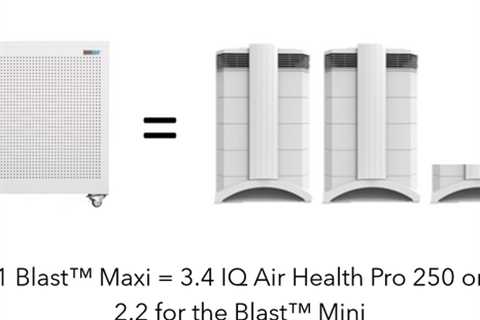 How to Choose a Commercial Air Purifier in 2022 – Smart Air