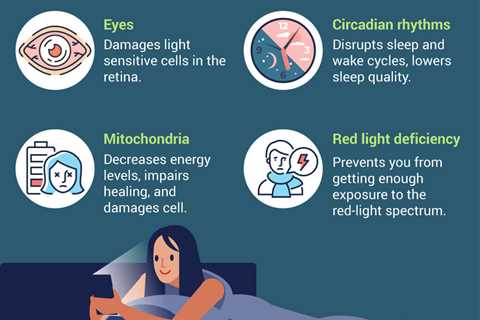 How Does Light Affect Sleep?