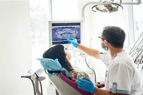The Best Dental Practice Management Software