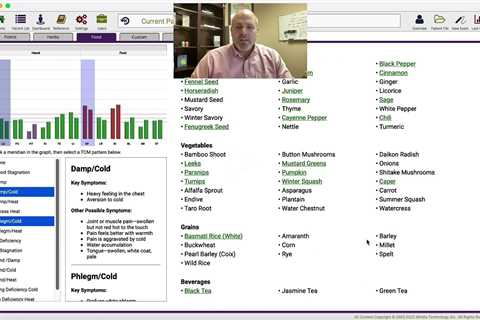 AcuGraph Dietary Recommendations