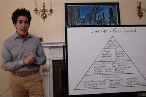 My NEW FOOD PYRAMID!