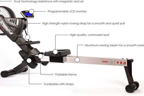 Stamina Pro Rowing Machine Review